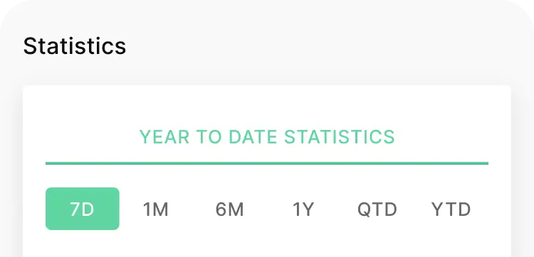 statistics